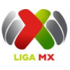 Mexico Liga MX Transfer Budgets