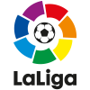 Spain FM24 LaLiga Transfer Budgets