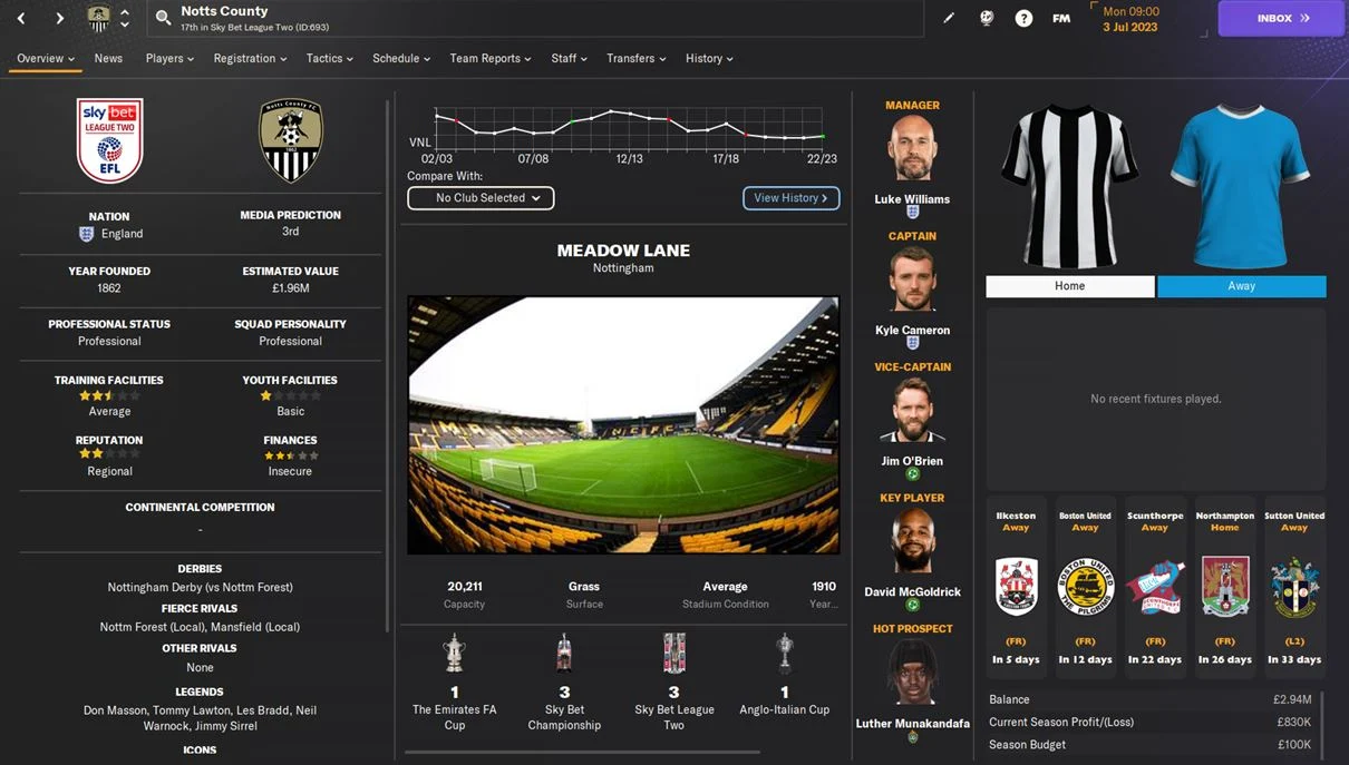 Notts County FM24