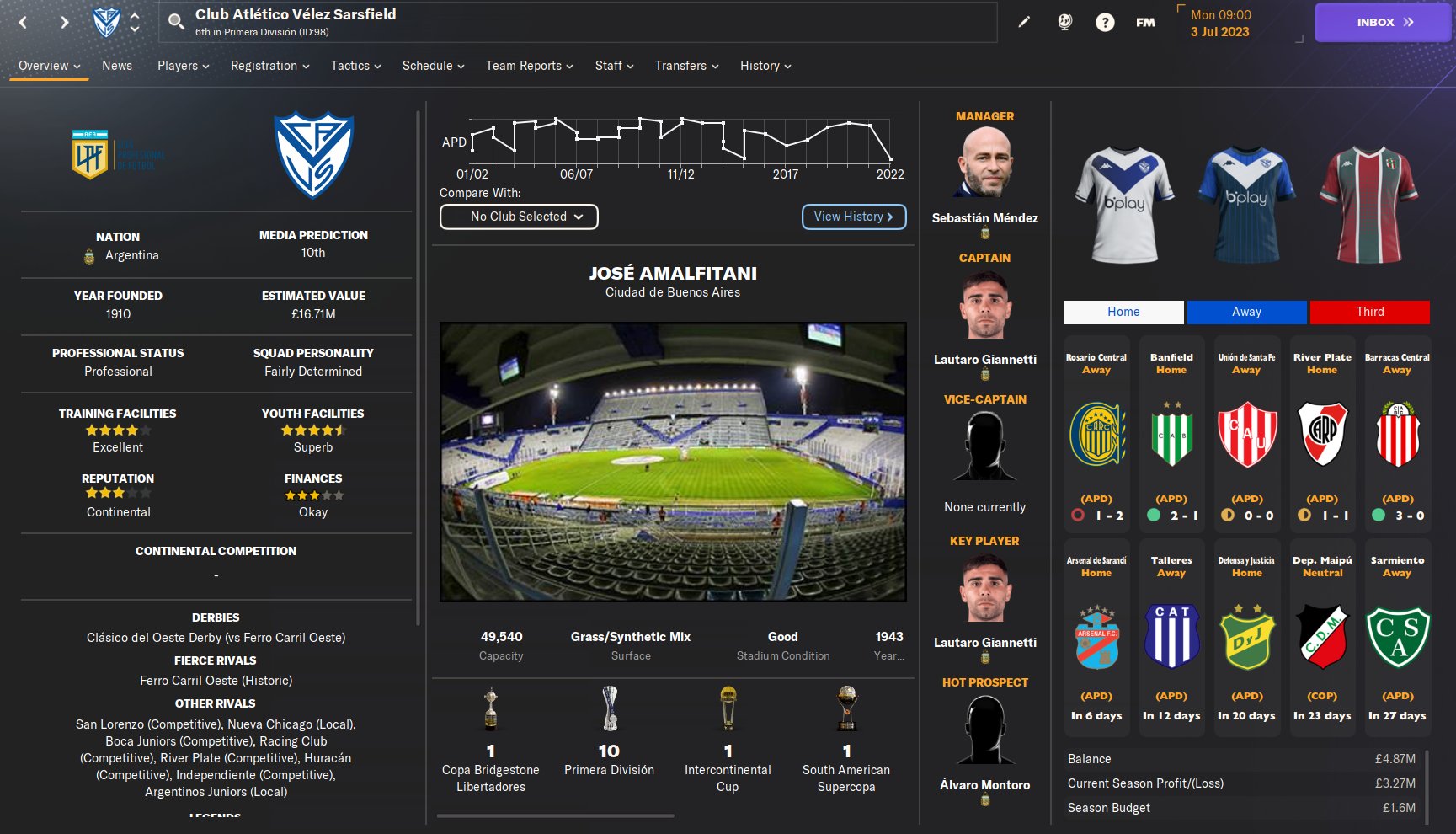 Velez Sarsfield (Argentina) FM24