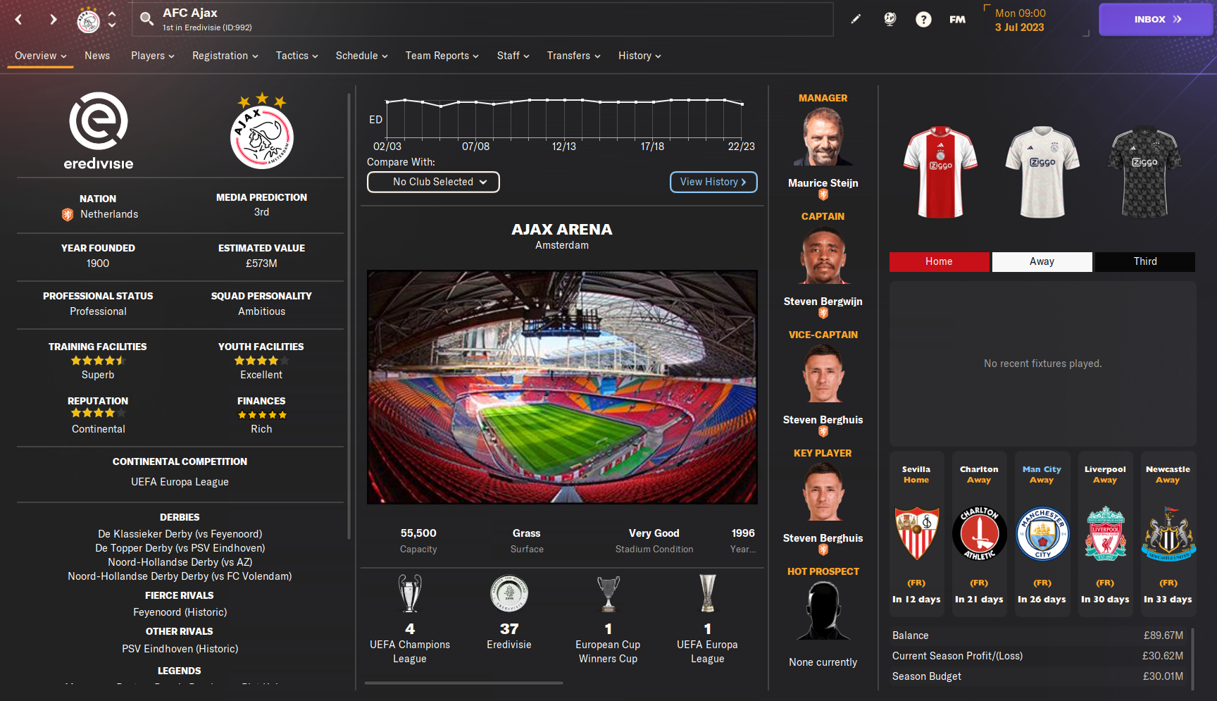 Ajax FM24