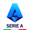 Italy FM24 Serie A Transfer Budgets