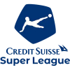 Switzerland Super League Transfer Budgets